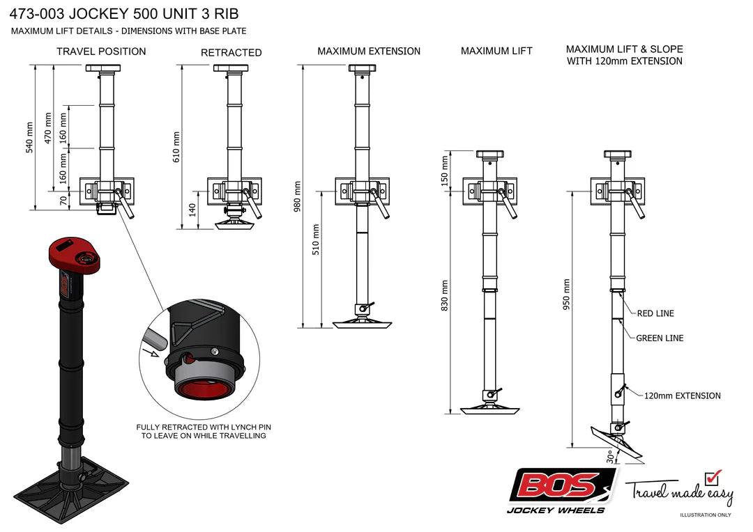BOS 3 RIB GEARBOX JOCKEY UNIT