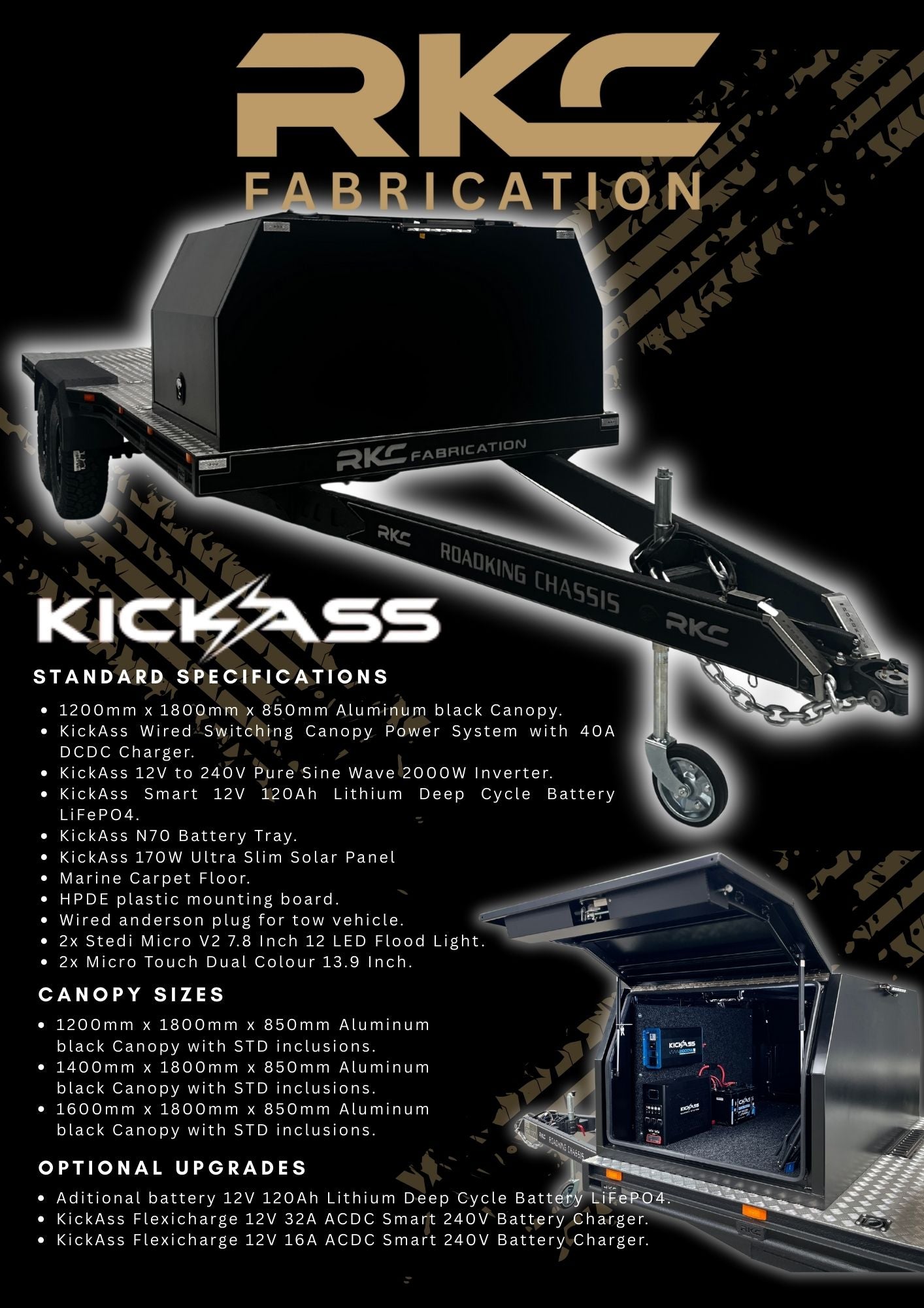 Roadking H2 RINSED CO Edition